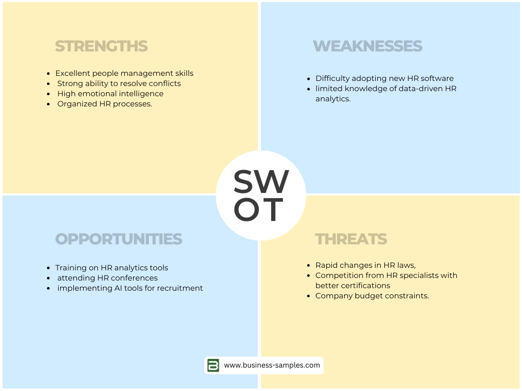 HR SWOT Analysis Sample